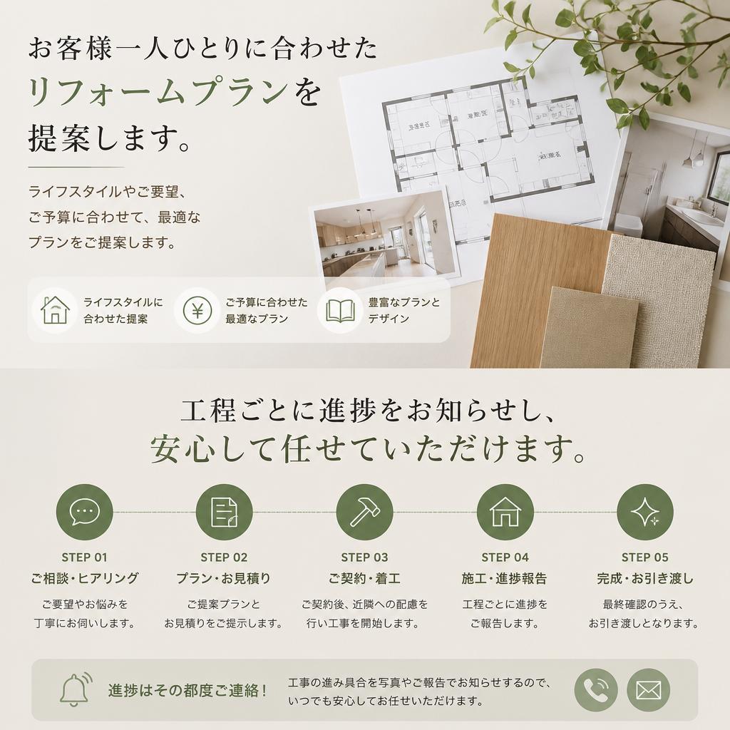 安心の施工プロセス
