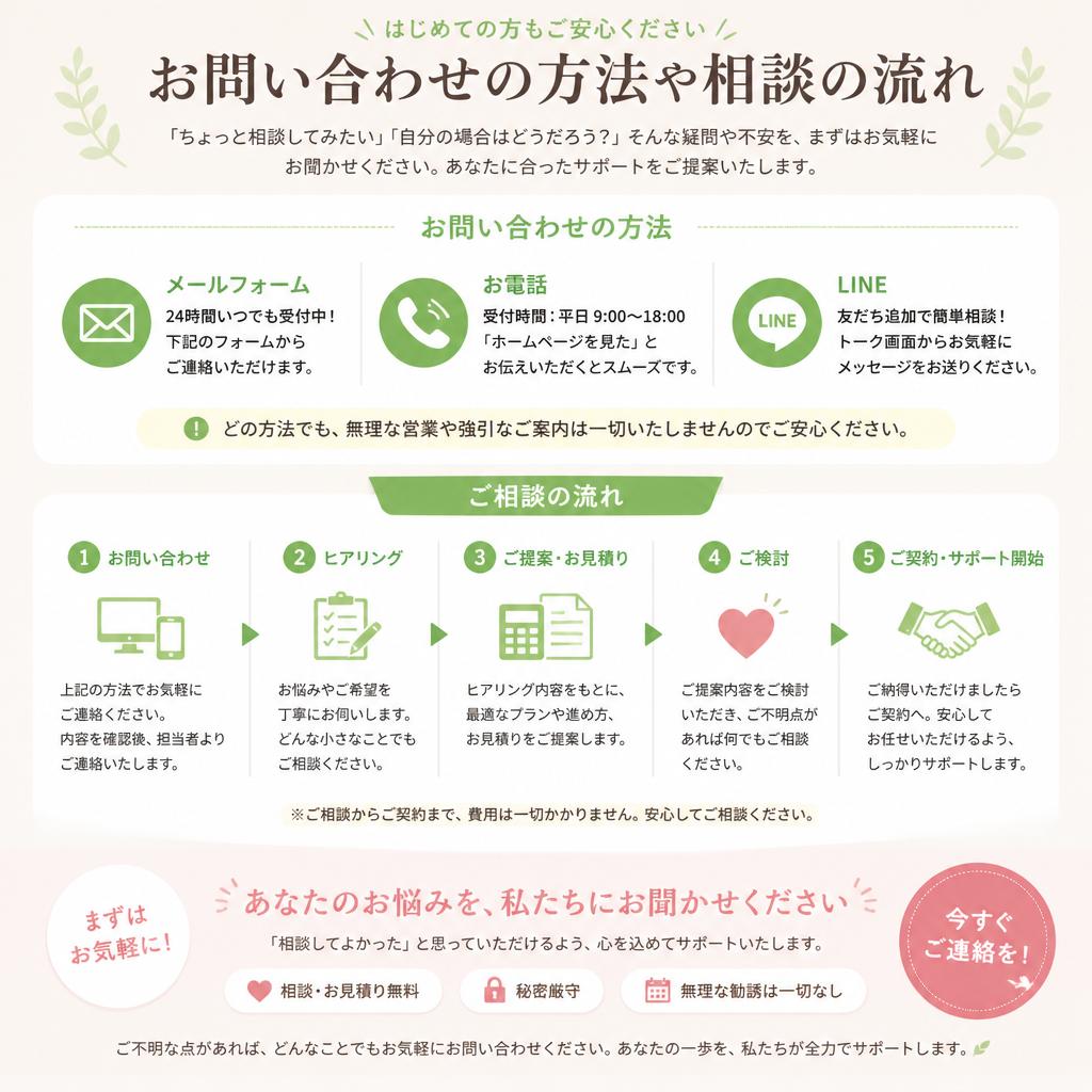 7. まずはお気軽にお問い合わせを！