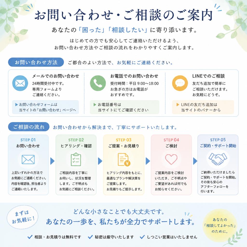 7. まずはお気軽にお問い合わせを！