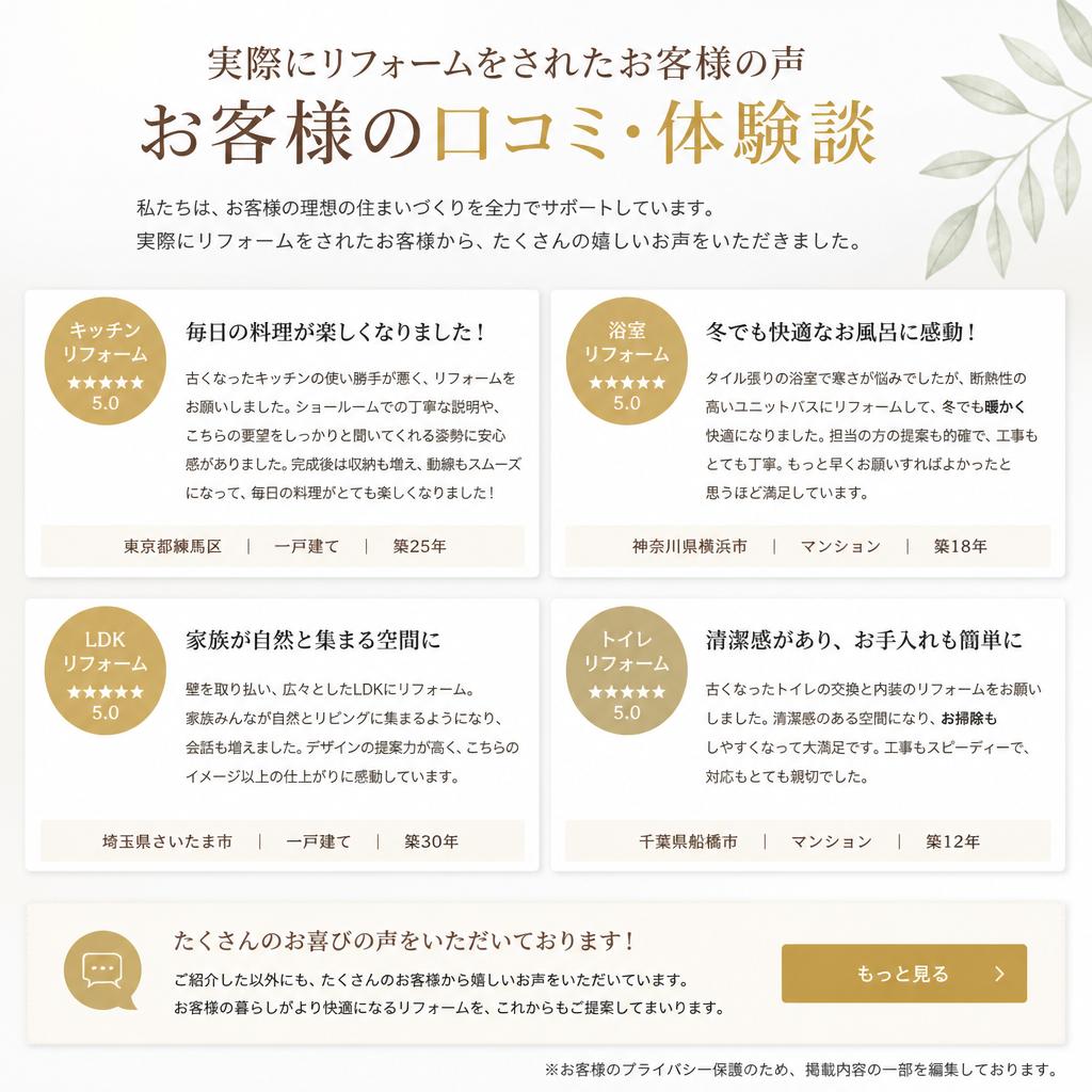 お客様の声