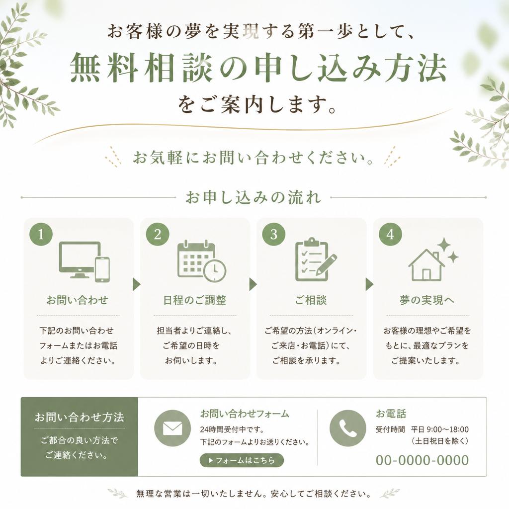 今すぐご相談を！