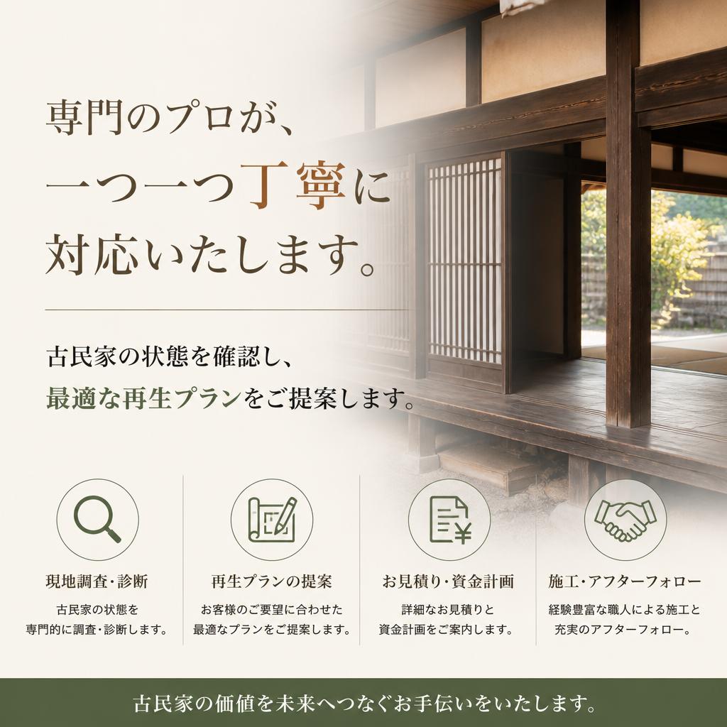 プロによる丁寧なサポート