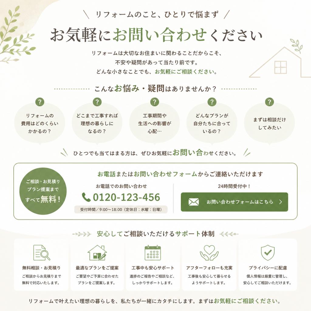7. まずはお問い合わせを！