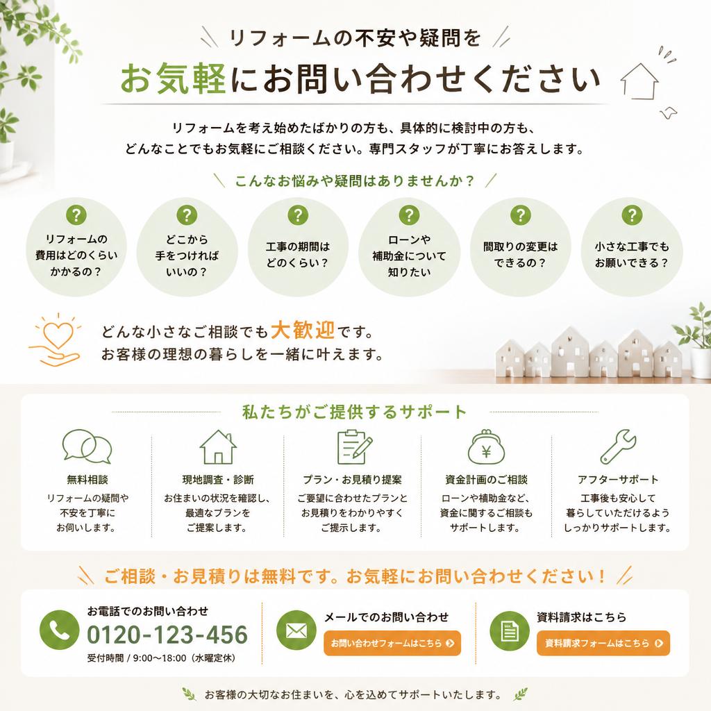 7. まずはお問い合わせを！