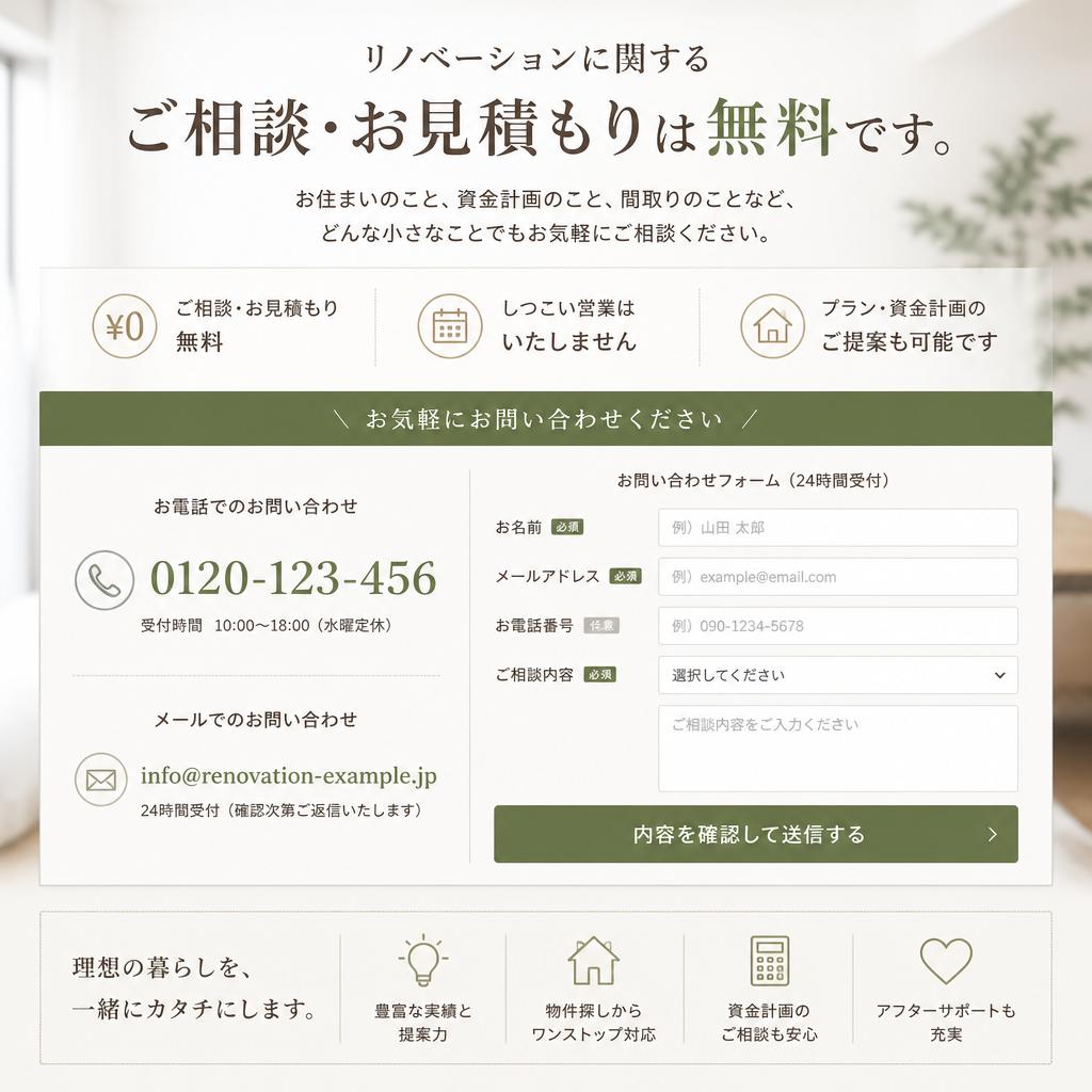 お問い合わせはこちらから